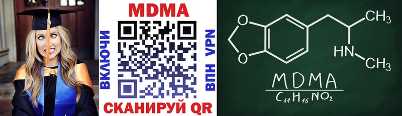 как найти закладки  KRAKEN онион  МДМА кристаллы  Жиздра 